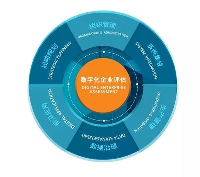 西門(mén)子亮相2019工博會(huì) 一站式呈現(xiàn)工業(yè)未來(lái)與企業(yè)咨詢新藍(lán)圖