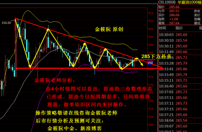 震蕩行情多空交替盈利，把握節奏是關鍵